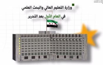 ����� ������� ������ ������ ������ �� ����� ����� ��� ������� 